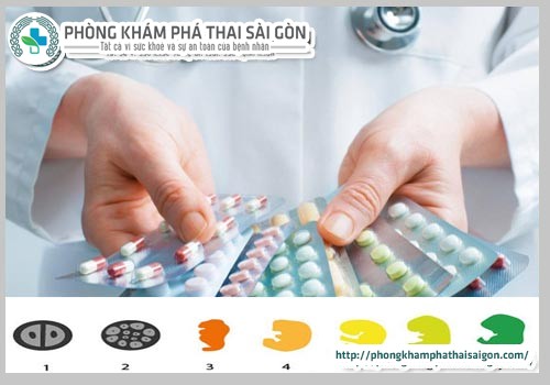 Thai bao nhiêu tuần dùng thuốc phá thai an toàn và hiệu quả nhất