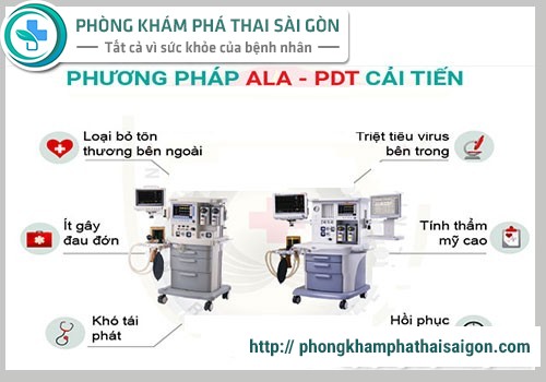 biến chứng sùi mào gà