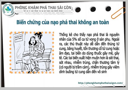 tiem an do pha thai khong an toan